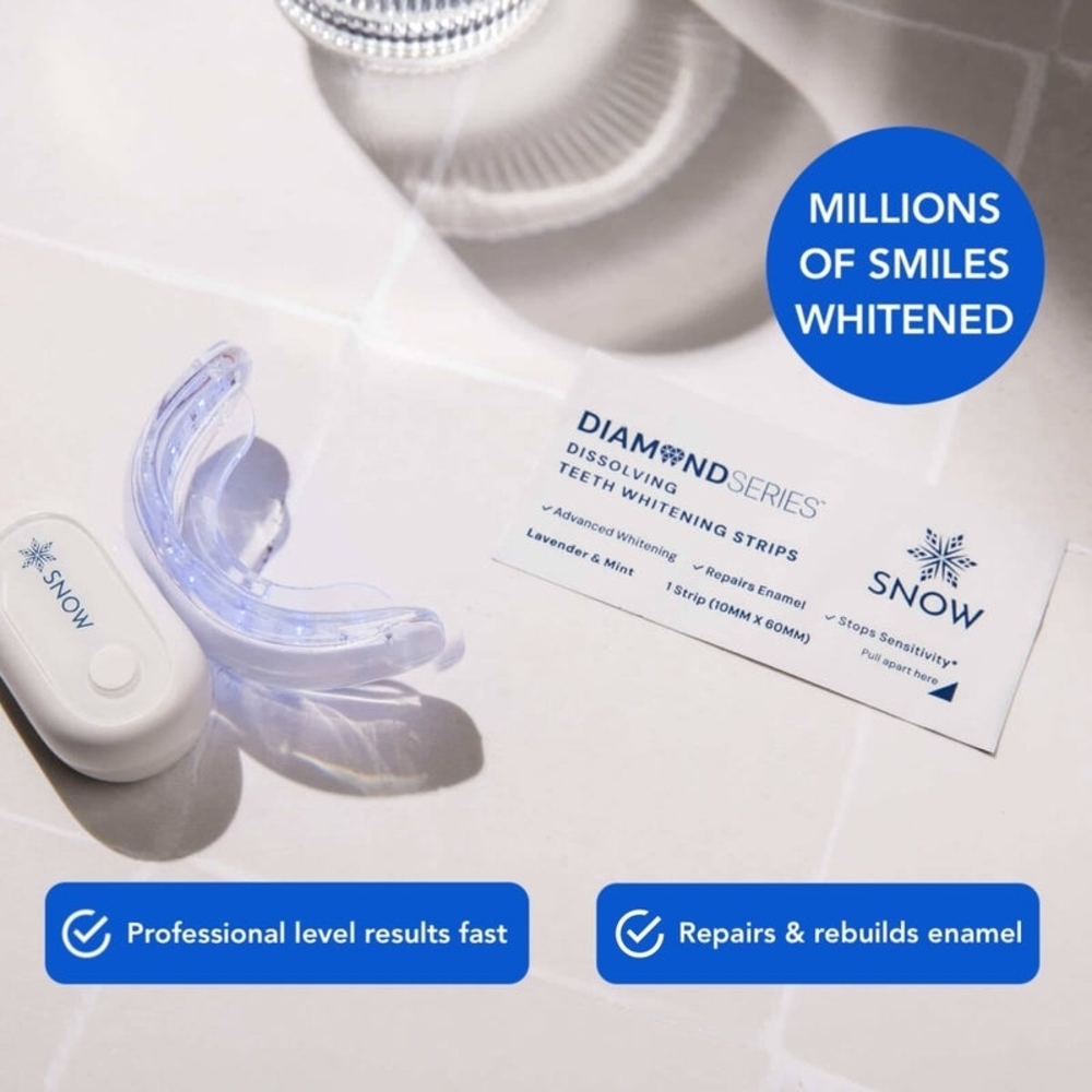 Purple Teeth Whitening Kit - Picture 7 of 15